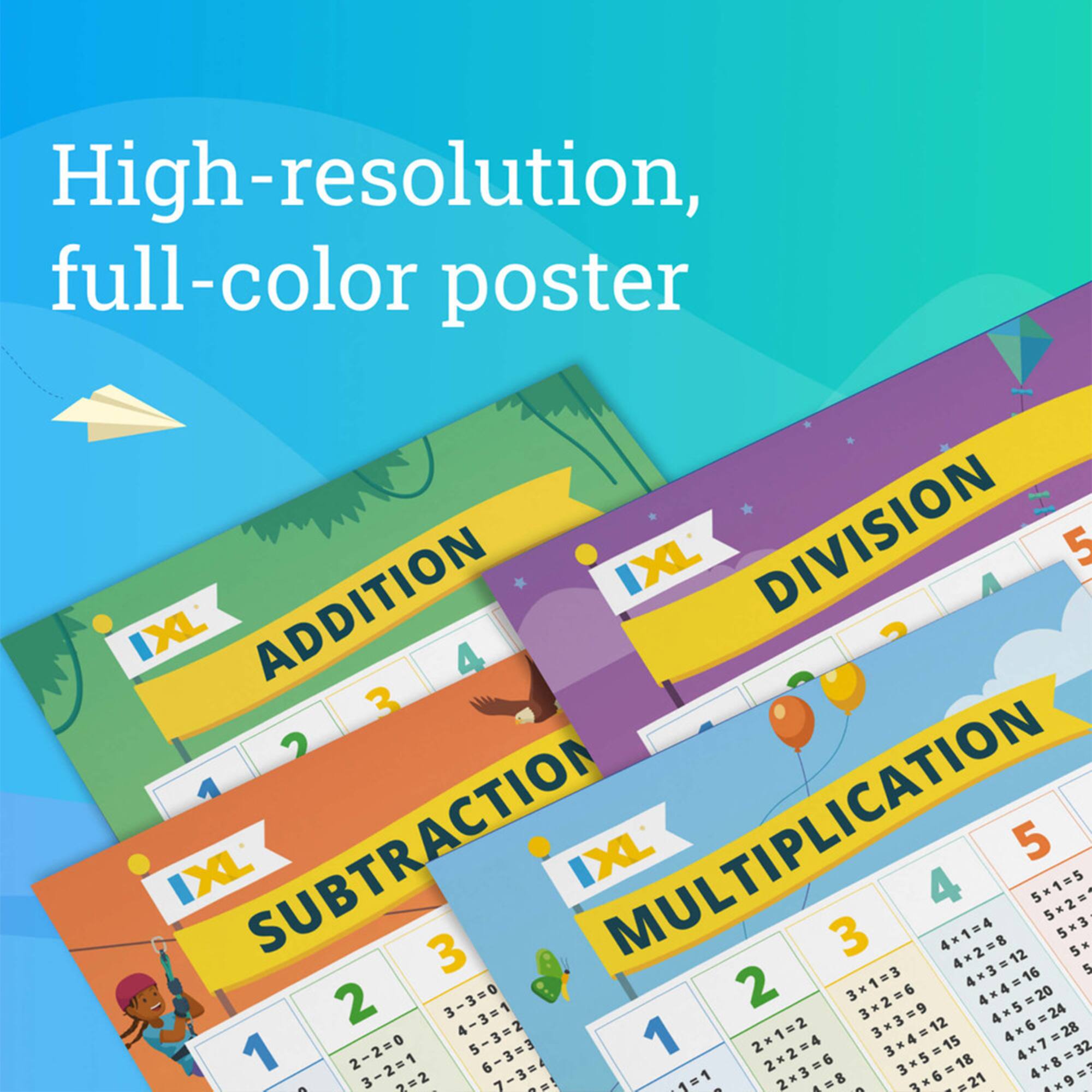 IXL Math Posters Multiplication, Division, Addition, & Subtraction, 4ct.